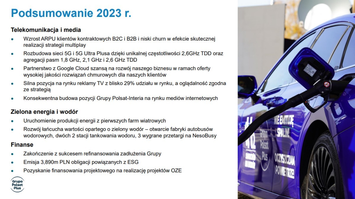 Grupa Polsat Plus podsumowała 2023 rok. Były wzrosty, ale i spadki