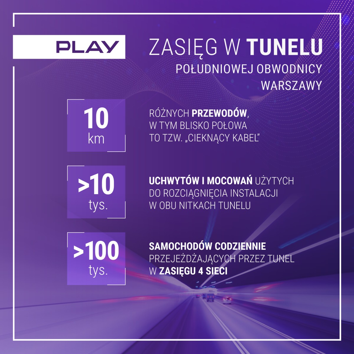 Play obiecał i zrobił. Jest zasięg w tunelu pod Warszawą (aktualizacja)