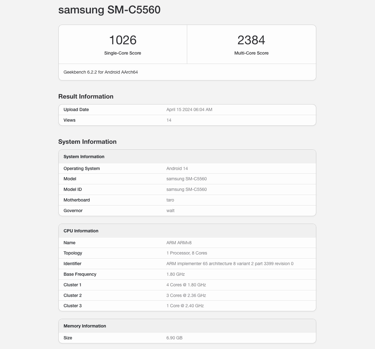 Samsung szykuje kolejnego średniaka. Będzie miał Snapdragona 7 Gen 1