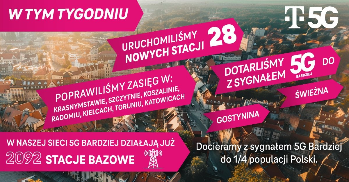 W T-Mobile 5G jest coraz bardziej. Są kolejne stacje
