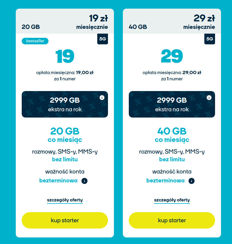 Orange wprowadza nowe oferty. Jest szokująco tanio