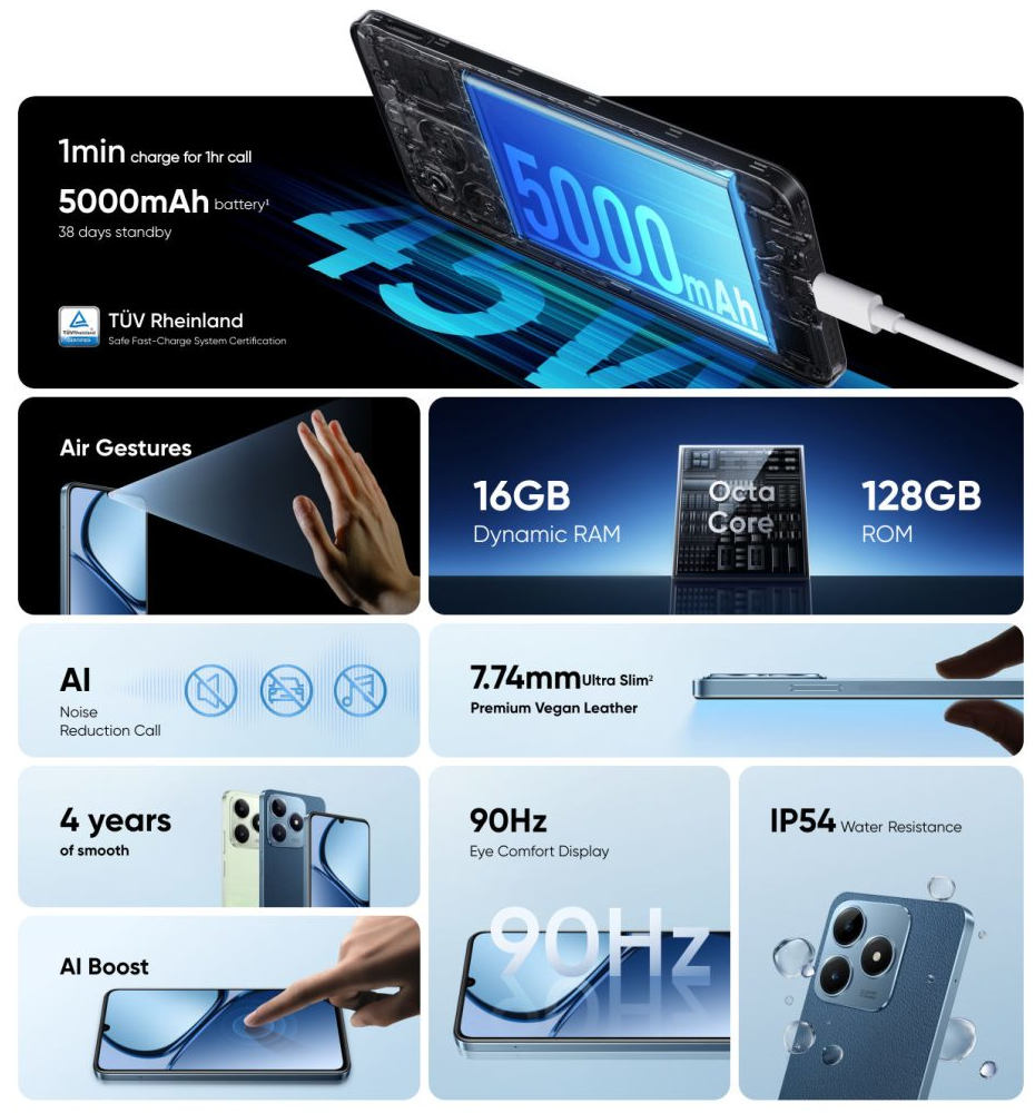 Realme: nowy, bardzo tani telefon. Wygląda jak iPhone