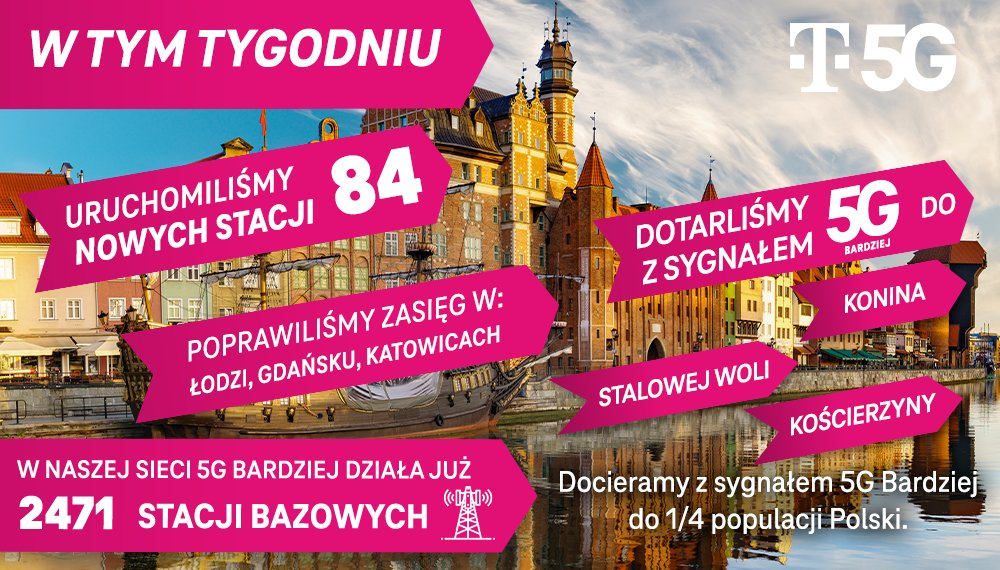 T-Mobile: prawie 300 nowych stacji 5G w paśmie C