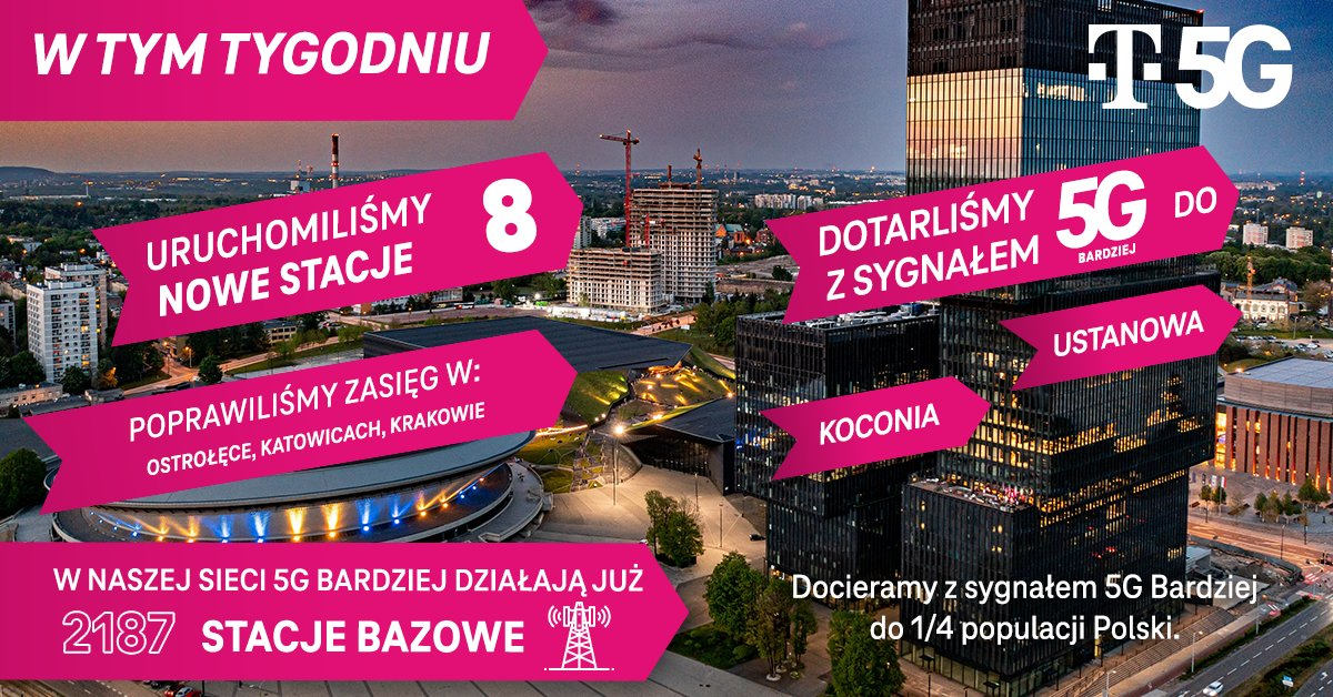 T-Mobile: nowe stacje 5G Bardziej. Poprawa zasięgu i nowe miasta