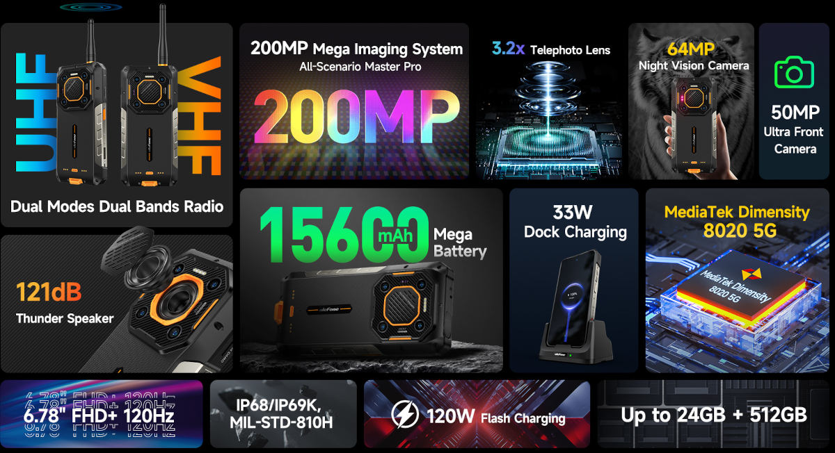 Ulefone Armor 26 Ultra debiutuje z walkie-talkie i głośnikiem 121 dB