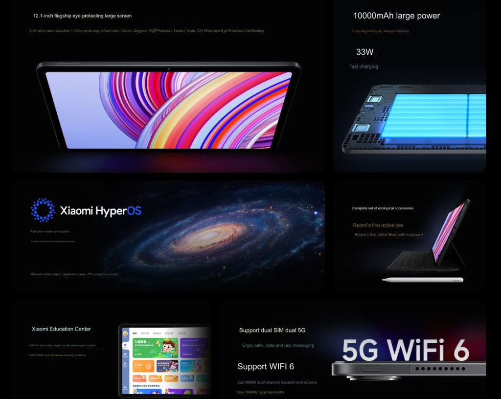 Xiaomi wprowadza nowy tablet 5G. Zadebiutował Redmi Pad Pro 5G