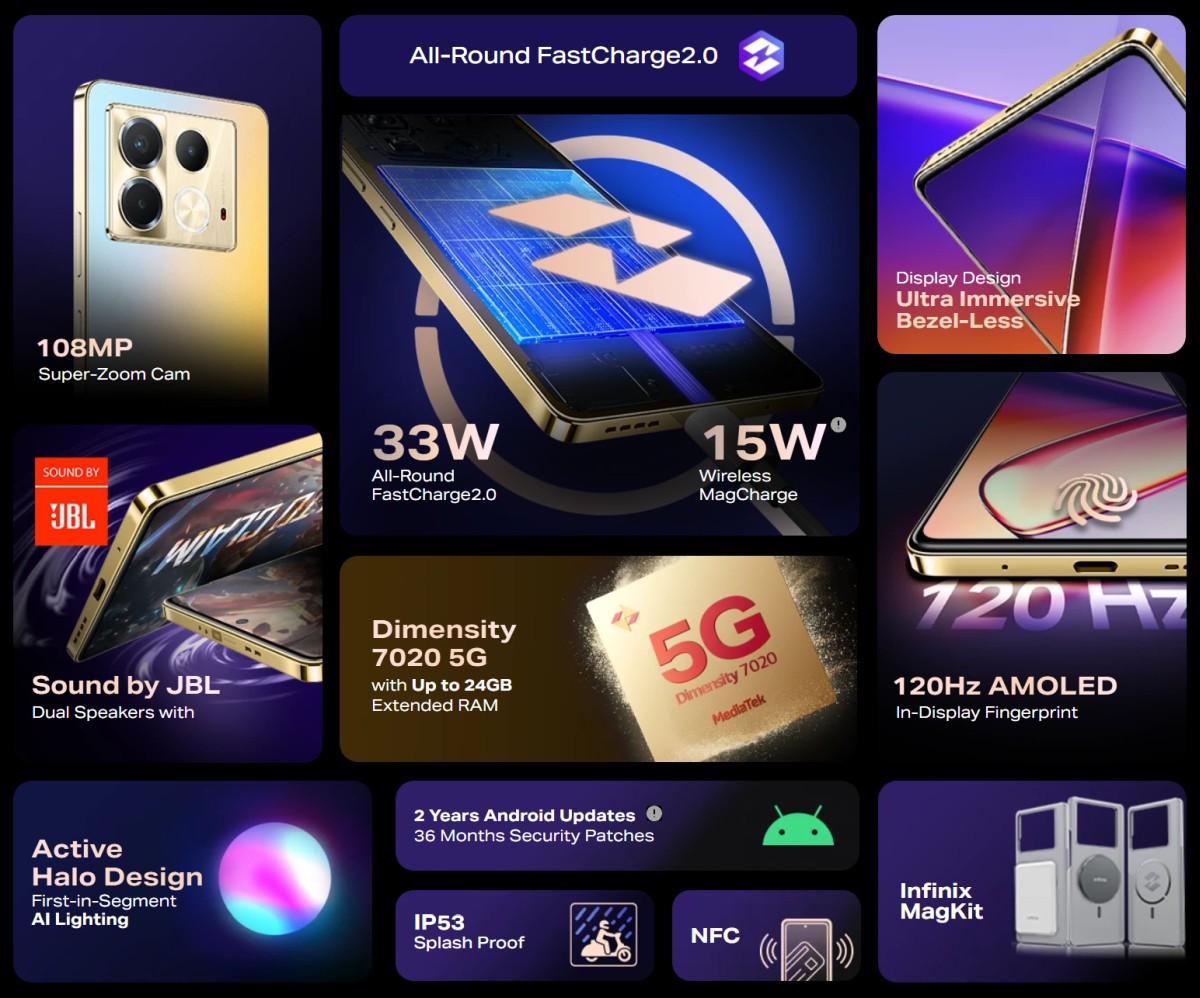 Infinix Note 40 doczekał się wersji 5G