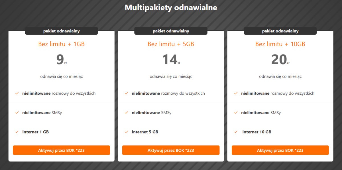 IZZI na kartę to teraz Mobilny Telegrosik. Jest nowa oferta