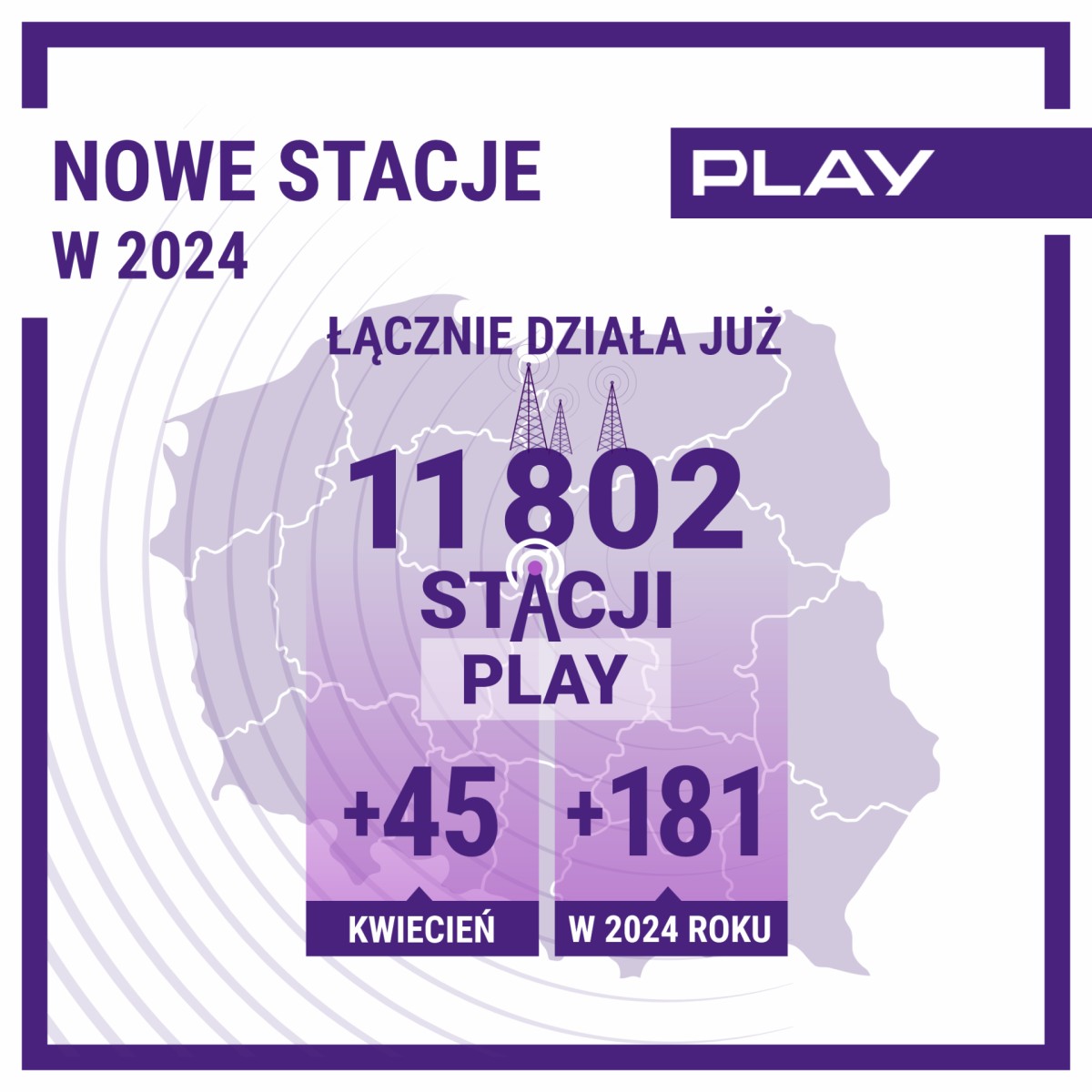 Play wzmacnia swoją sieć. Do 12 tys. stacji coraz bliżej