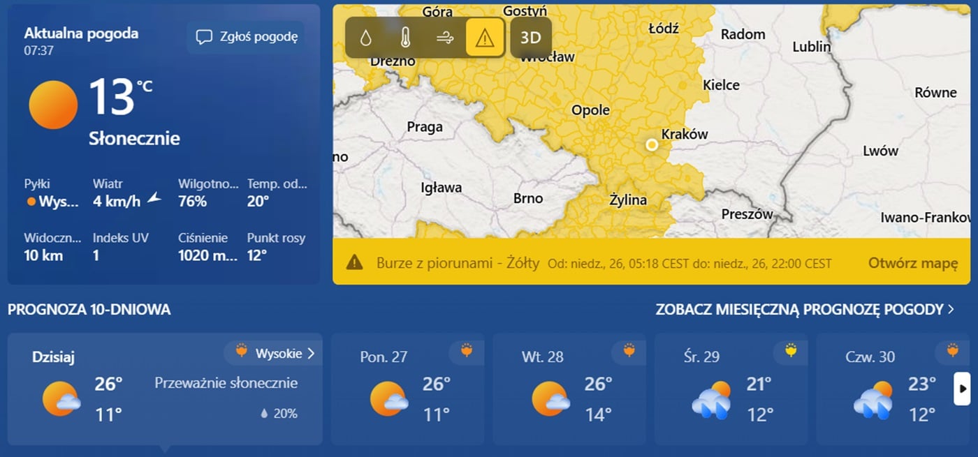 Ważne! Prognoza pogody będzie lepsza niż kiedykolwiek.