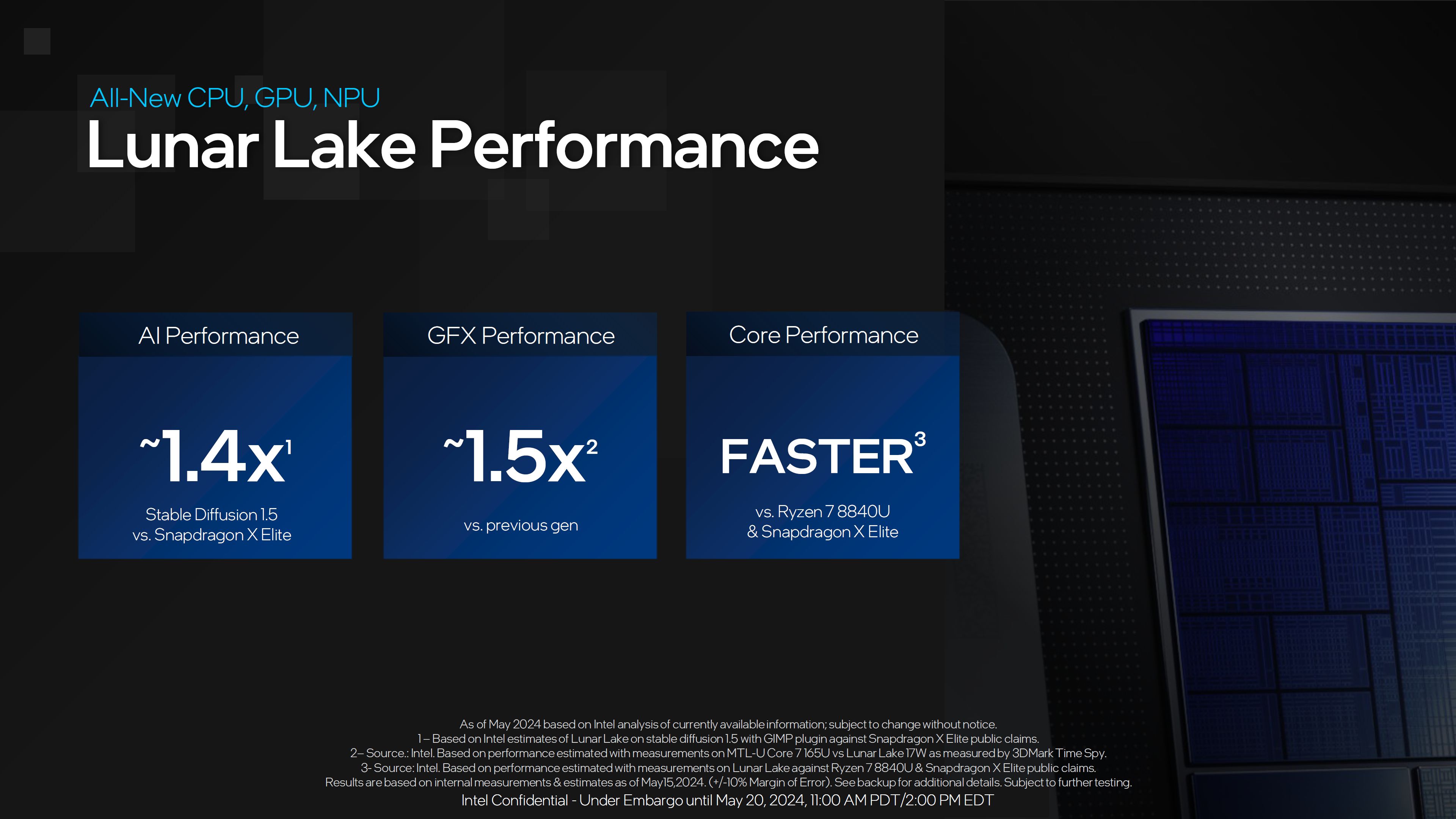 Intel Lunar Lake. Zdradzono konkrety na temat wydajności
