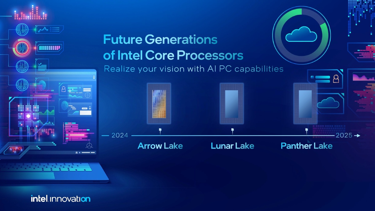Pierwsze konkrety na temat rodziny Intel Panther Lake