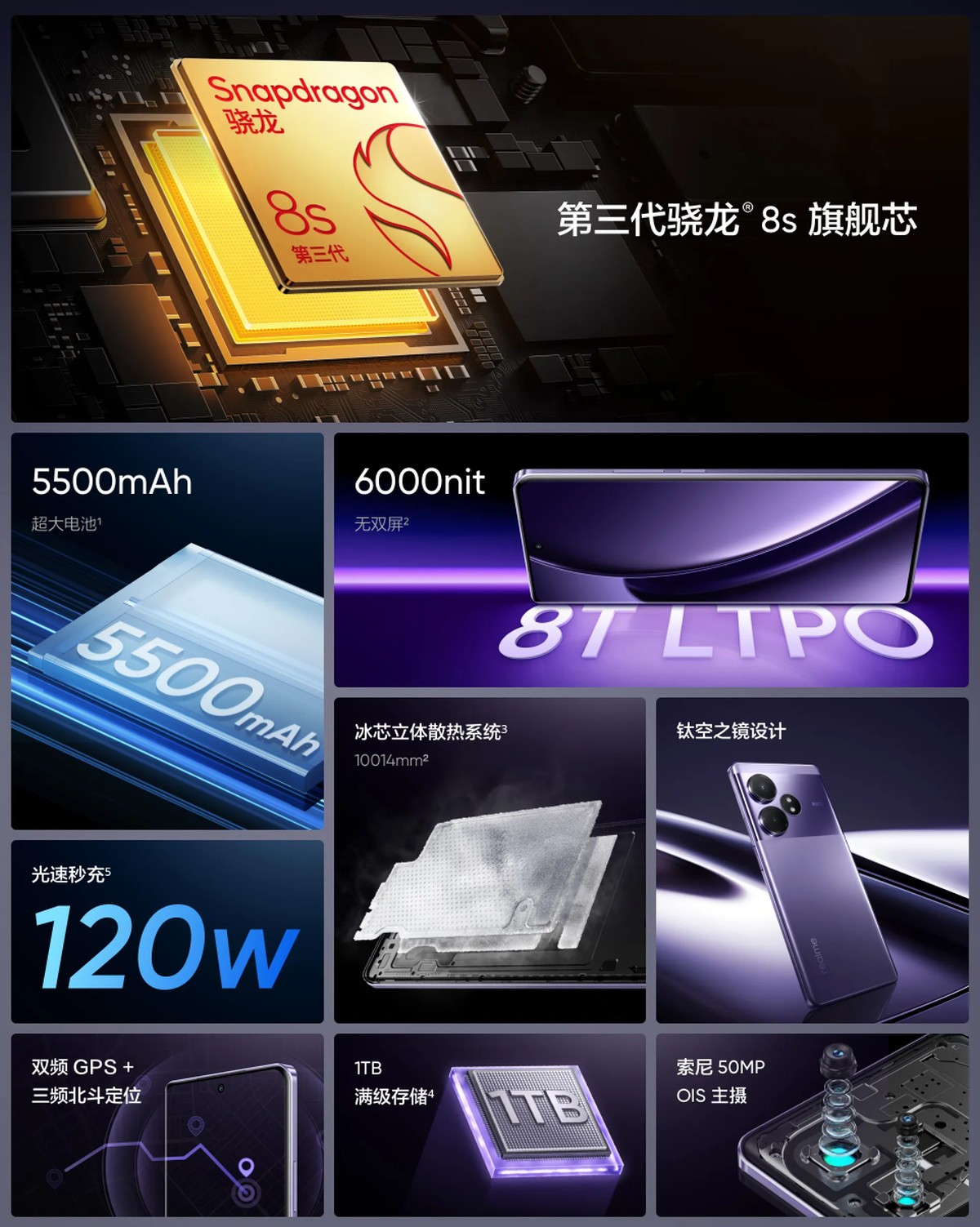 Debiutuje Realme GT Neo6. To nowy „prawie flagowiec” marki