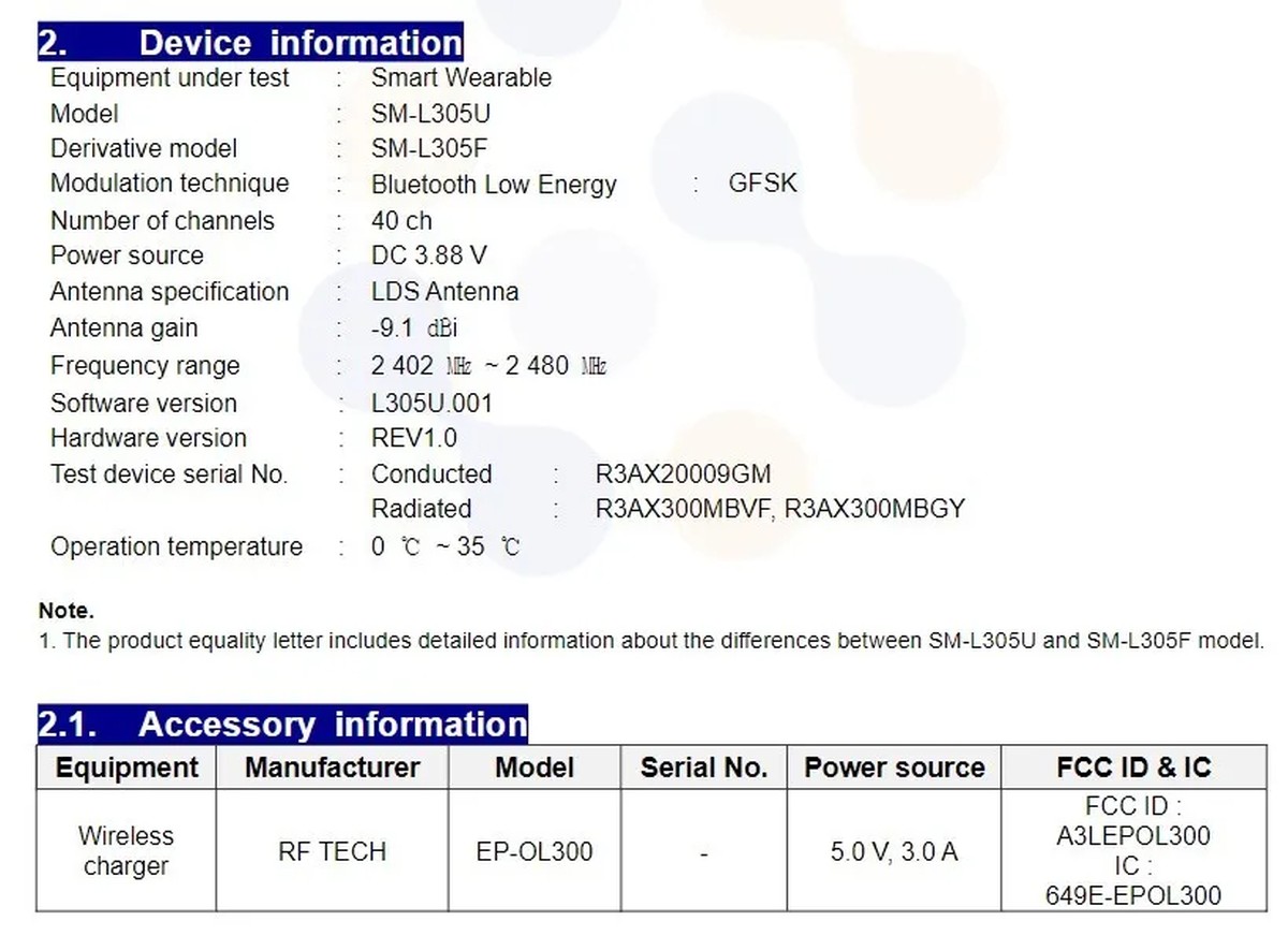 Samsung Galaxy Watch7 dostanie szybsze ładowanie