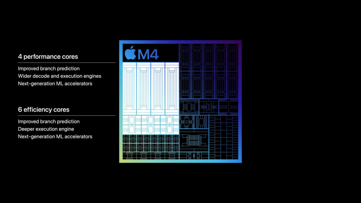 Apple M4, czyli nowy i potężny układ Amerykanów