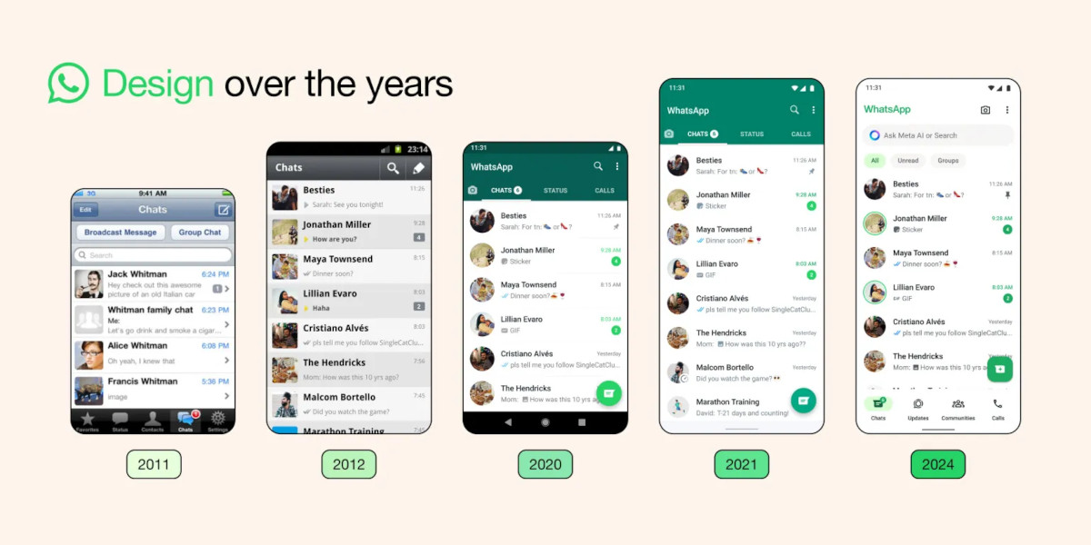 WhatsApp czeka rewolucja. Aplikacja zmieni się nie do poznania