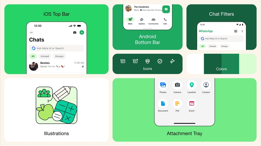 WhatsApp jest zielony jak szczypiorek. Sprawdź, czy już go masz