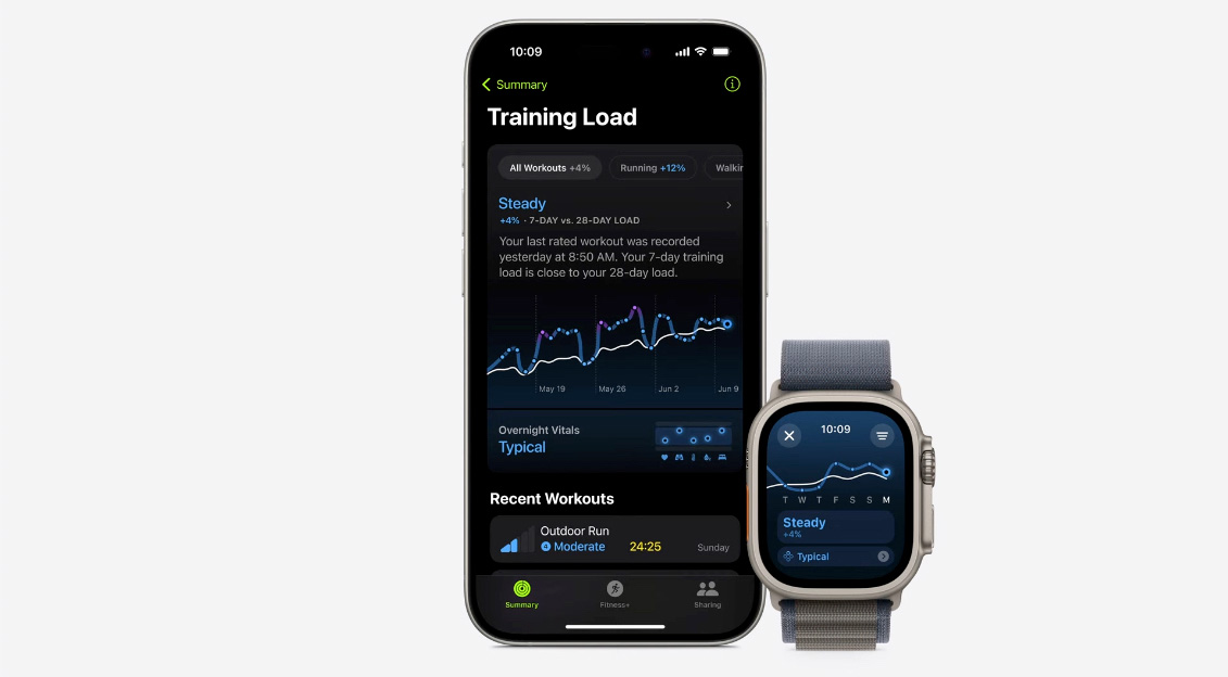 Apple Watch i watchOS 11. I już wiesz, czy trenujesz za dużo