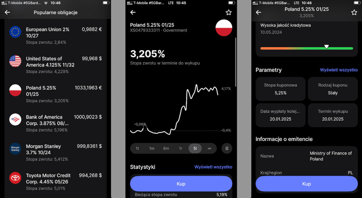 Revolut ma nową usługę. Da ci zarobić bez ryzyka