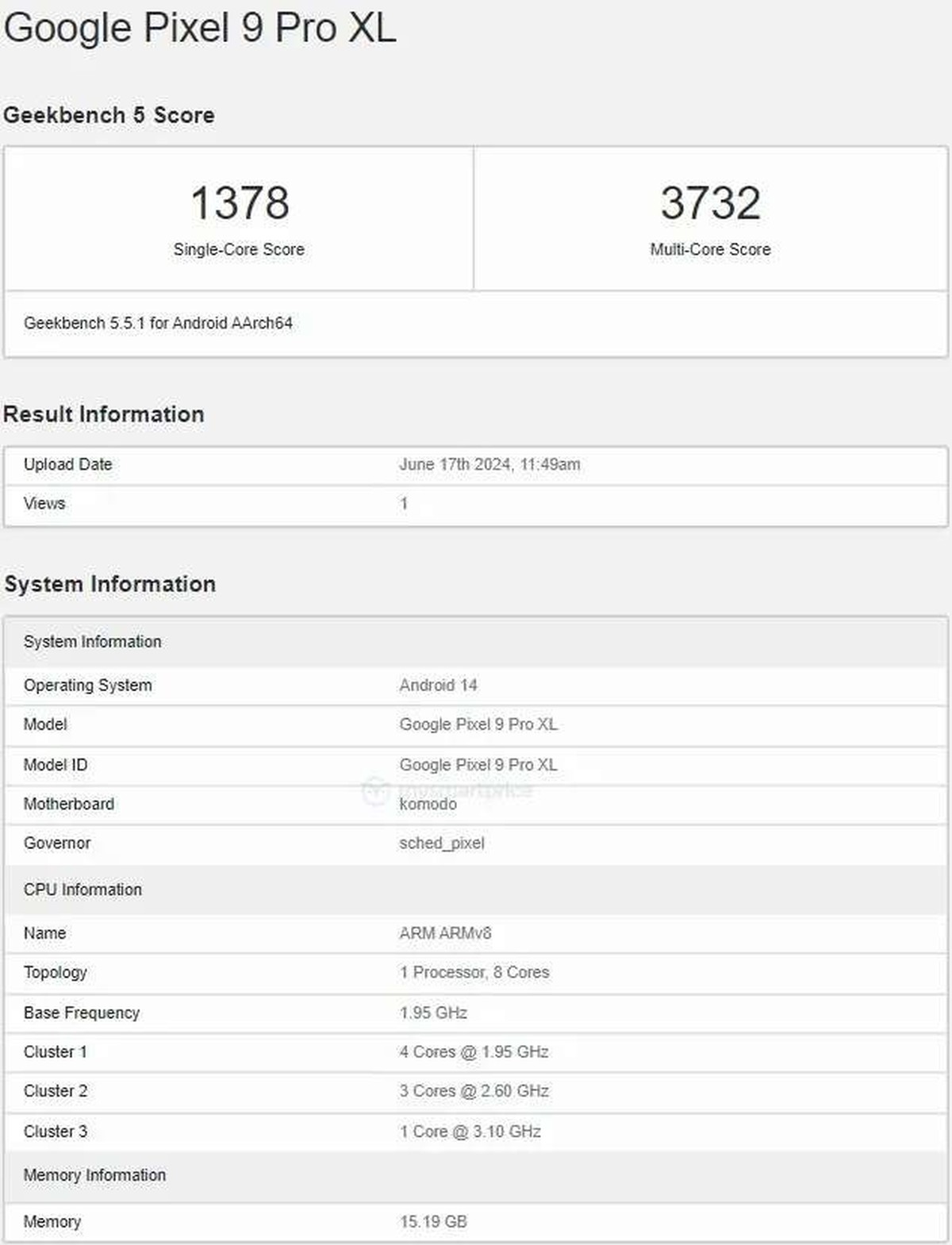 Google Pixel 9 Pro XL w bazie Geekbench. Pod maską nowy Tensor G4