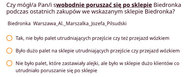 Biedronka pokazała, jak nie wysyłać SMS-ów do klientów