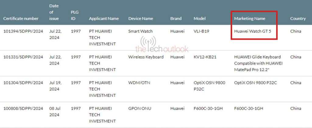 Huawei Watch GT 5 czeka na premierę. Na pokładzie nowy system