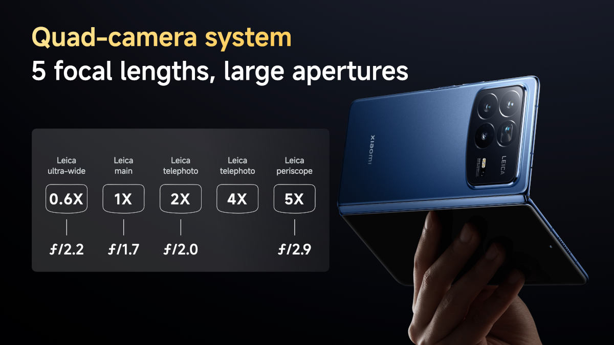Xiaomi Mix Fold 4 już jest. Samsung znów będzie miał ból