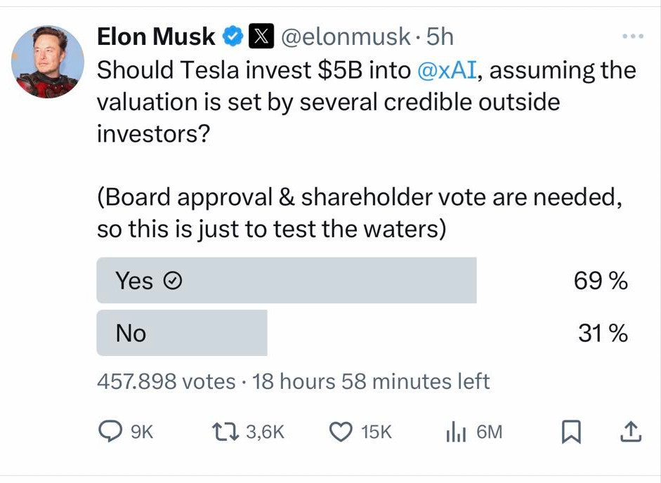 Musk radzi się użytkowników X. Chodzi o 5 miliardów dolarów