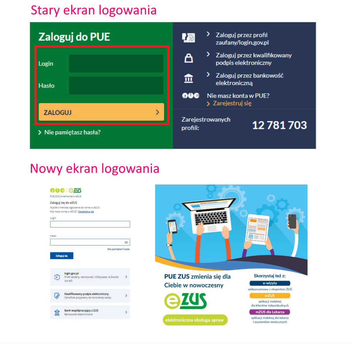 ZUS szykuje przełomową zmianę. Dotyczy wszystkich Polaków