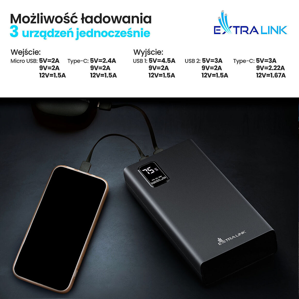 Biedronka wyprzedaje elektronikę. Zgarnij popularny gadżet za 1 zł