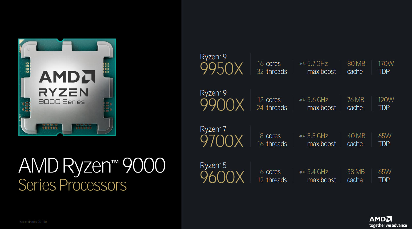 AMD ma problem. Gigant wycofuje wszystkie procesory