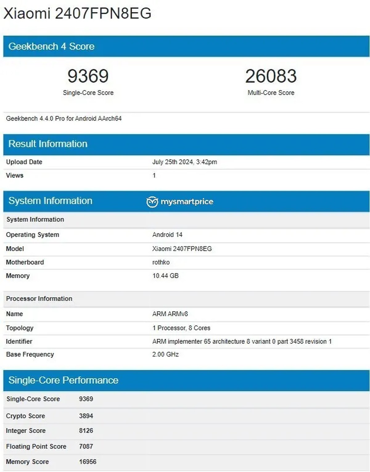 Xiaomi 14T Pro przyłapany z Dimensity 9300 Plus pod maską