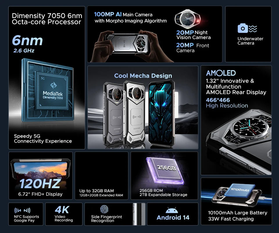 Doogee S200: pancerniak 5G w super cenie na start