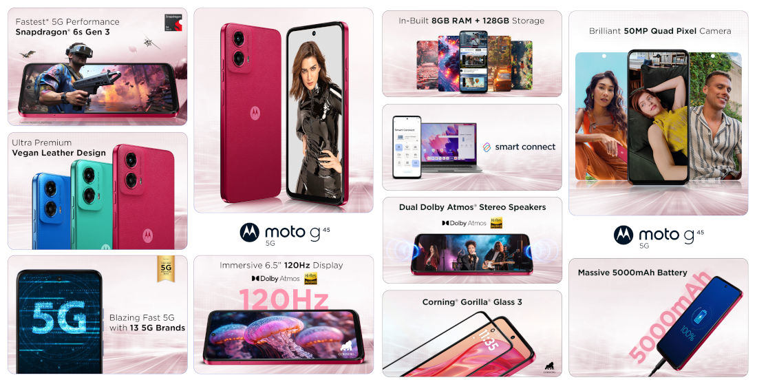Motorola Moto G45 5G – zadebiutował super tani smartfon z 5G