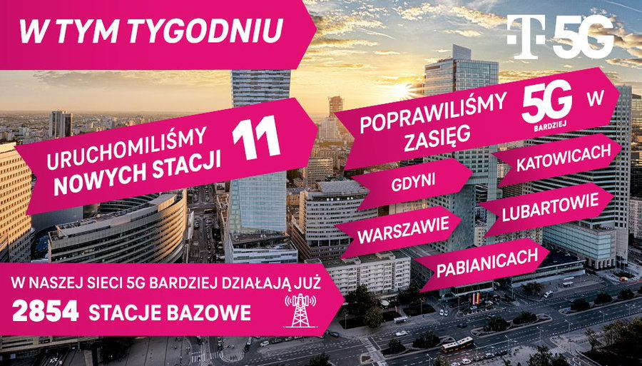 T-Mobile włączył nowe stacje z 5G w paśmie C. Coraz bliżej 3 tysięcy