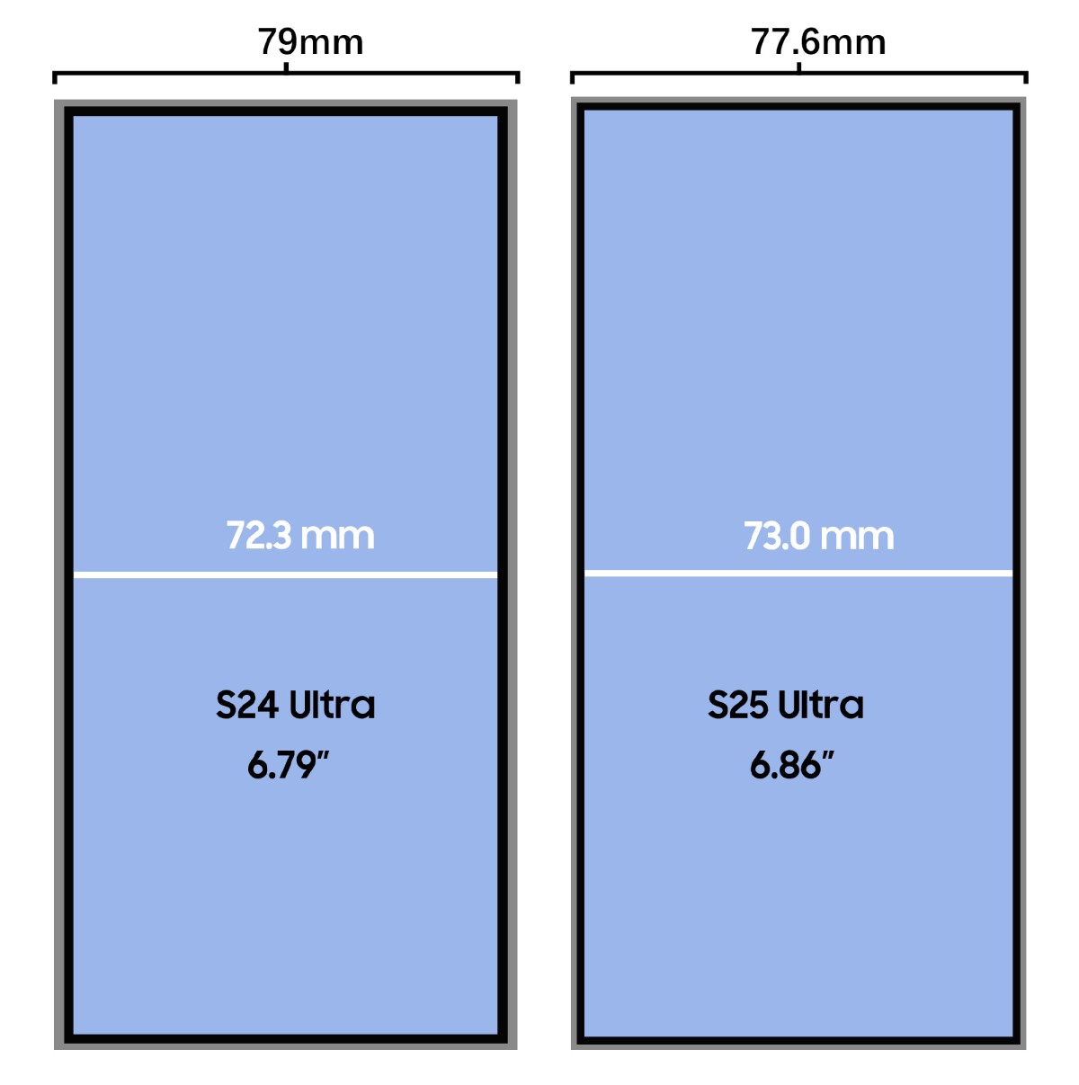 Galaxy S24 Ultra ma za szerokie ramki? Samsung to naprawi