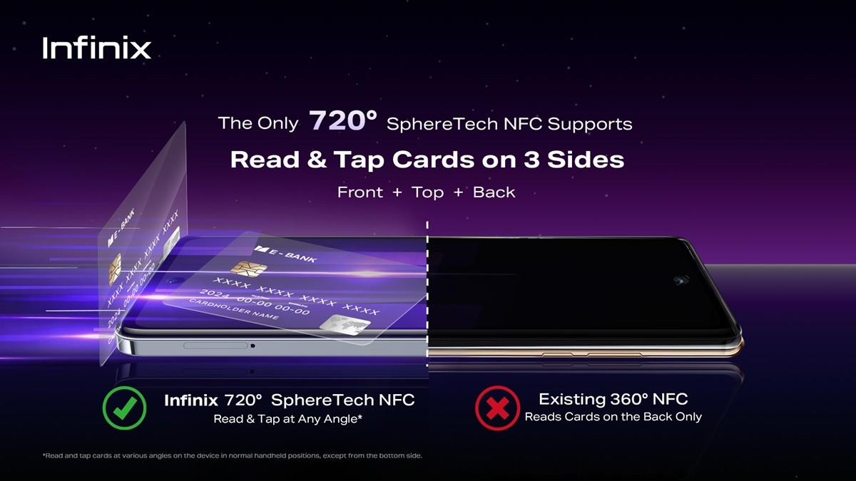 Infinix szykuje rewolucję w świecie NFC