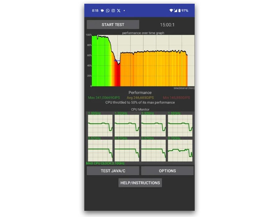 Google Pixel 9 z dużym problemem. Tensor G4 to dramat