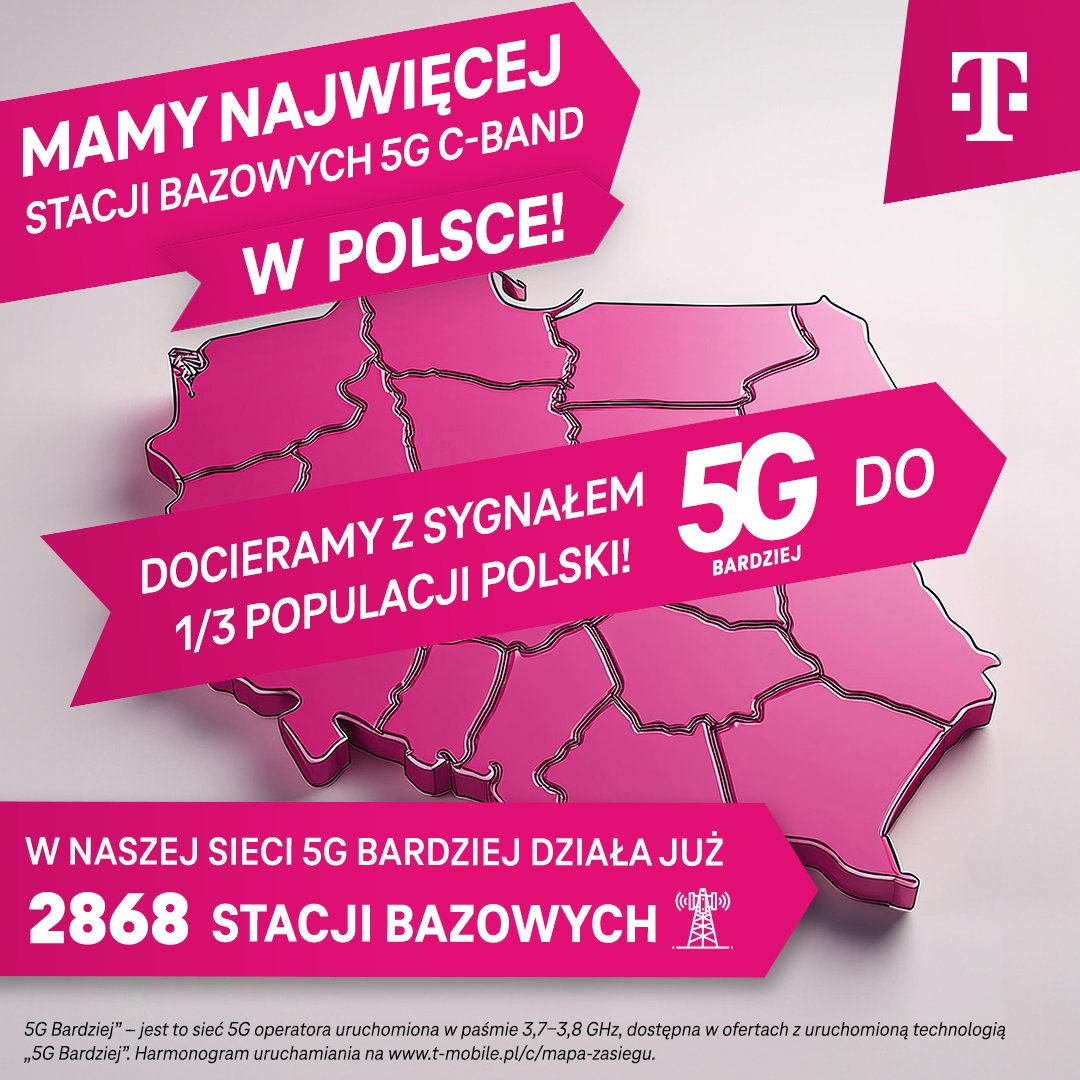 5G Bardziej w T-Mobile rośnie. Są nowe stacje z internetem 1,1 Gb/s