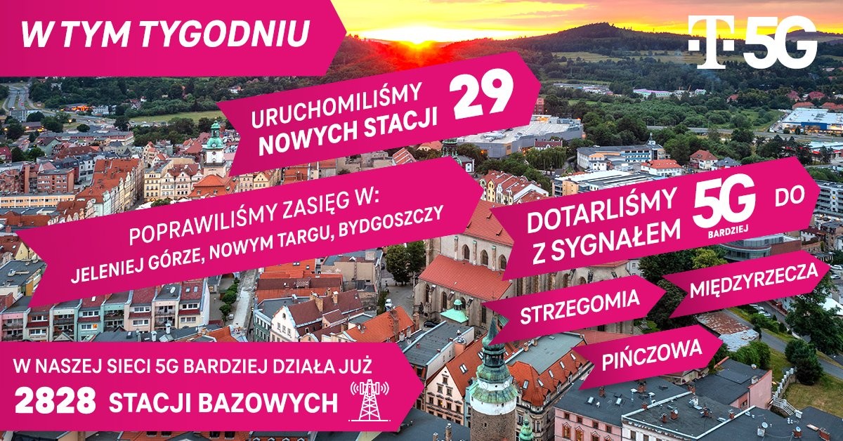 T-Mobile ma już prawie 3000 stacji z 5G Bardziej