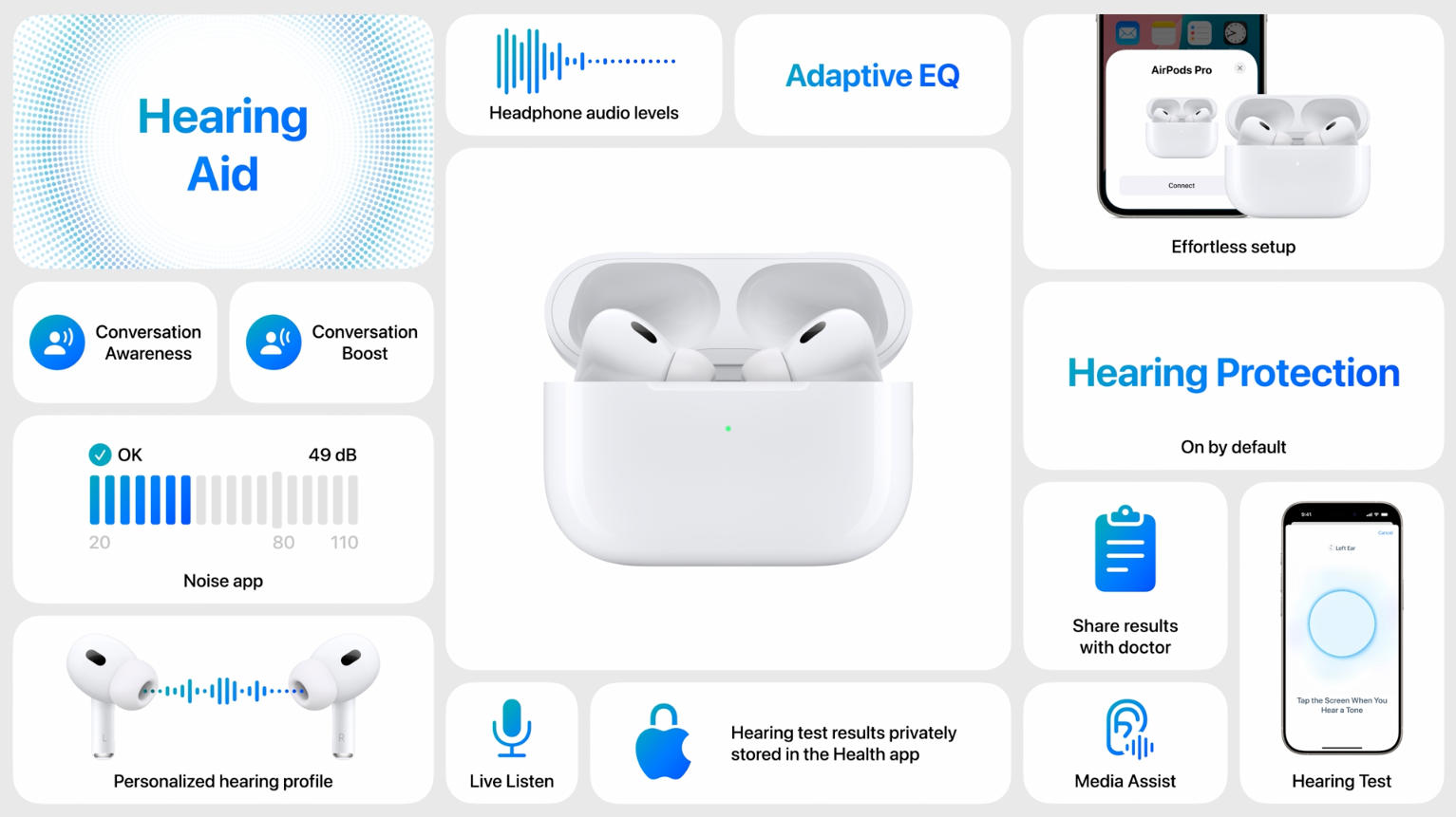 Apple ma nowe słuchawki. Nadal ze słabym kodekiem