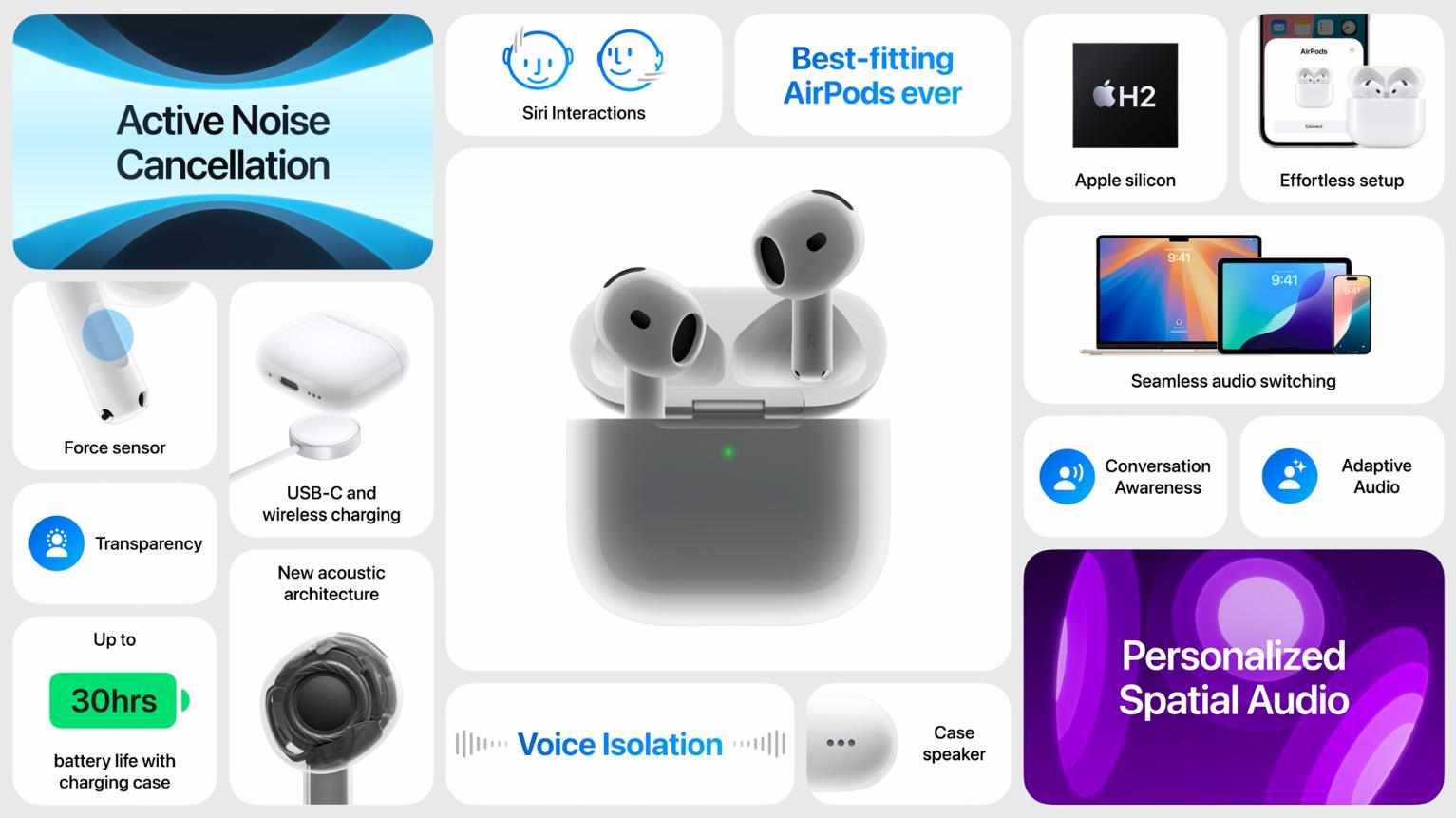 Apple ma nowe słuchawki. Nadal ze słabym kodekiem