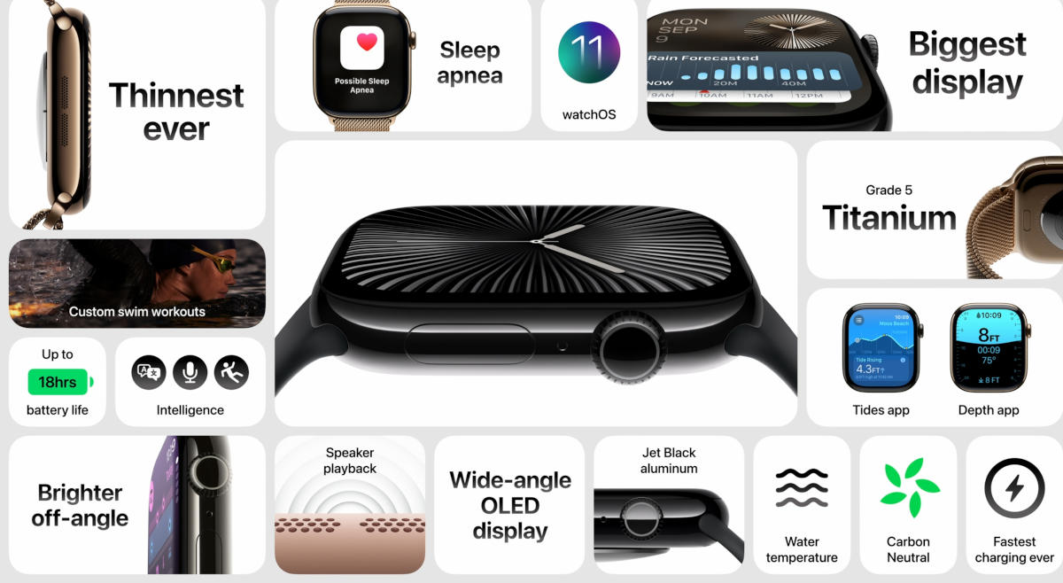 Apple Watch 10 – już jest. Największy wyświetlacz i nowe funkcje