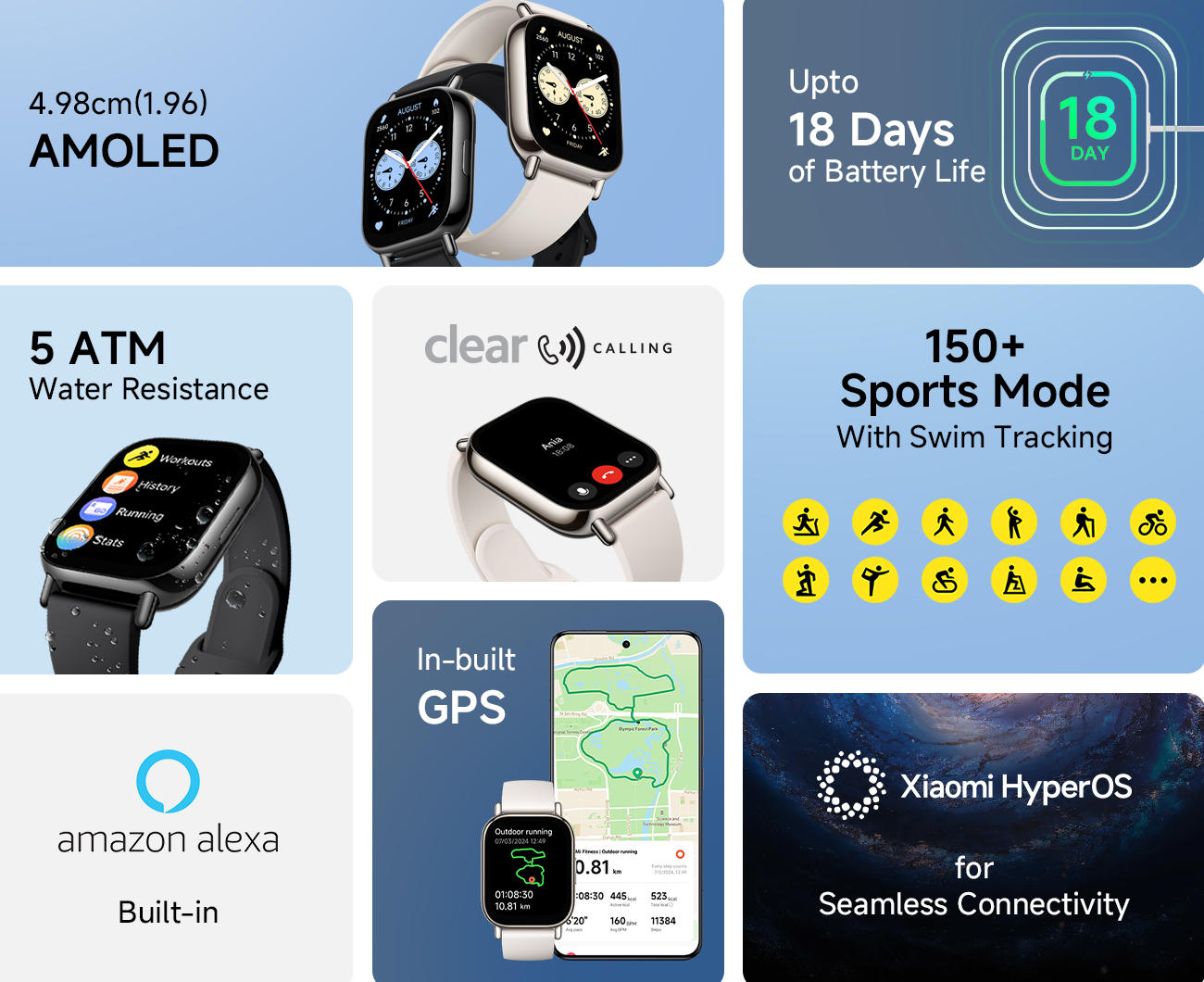 Xiaomi ma nowy, bardzo tani zegarek z GPS. Zobacz Redmi Watch 5 Lite