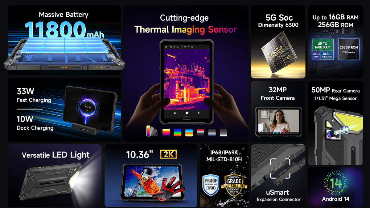 Ulefone Armor Pad 4 Ultra w sprzedaży. Ma pancerną obudowę i termowizję