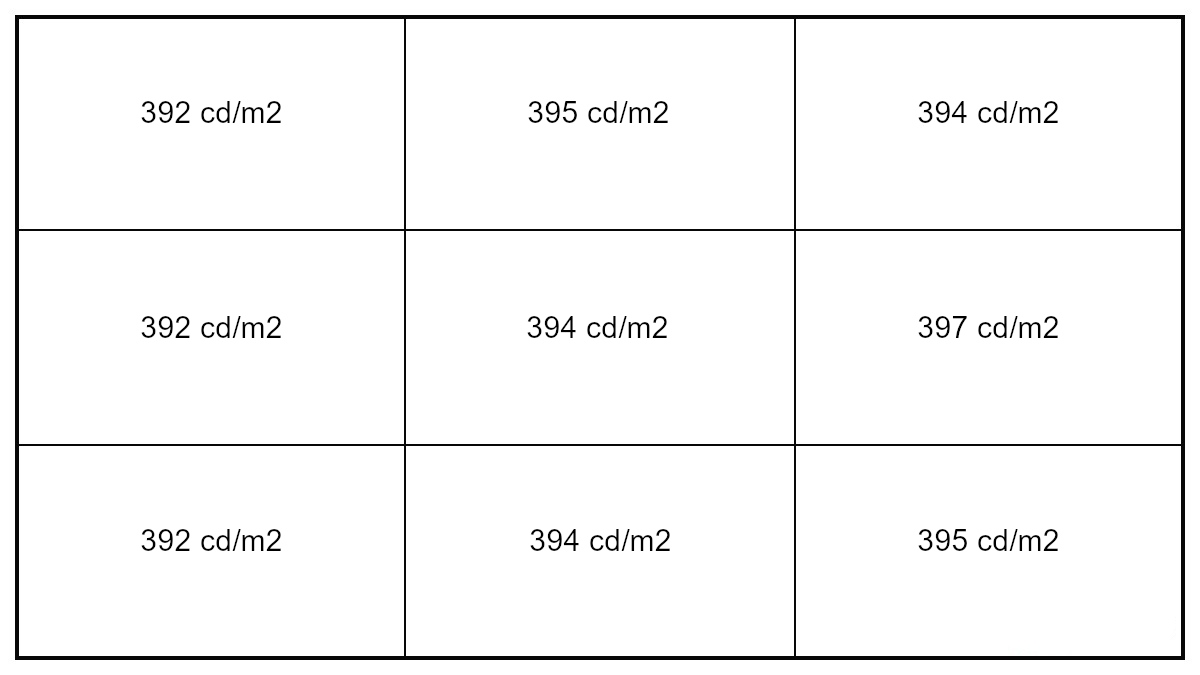 Laptop napędzany księżycową mocą. To naprawdę ma sens (Test)