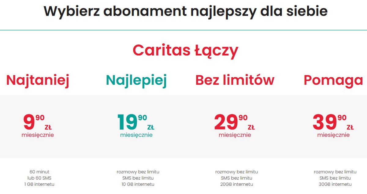 Caritas (już nie) Łączy. Użytkownicy pozostawieni na lodzie