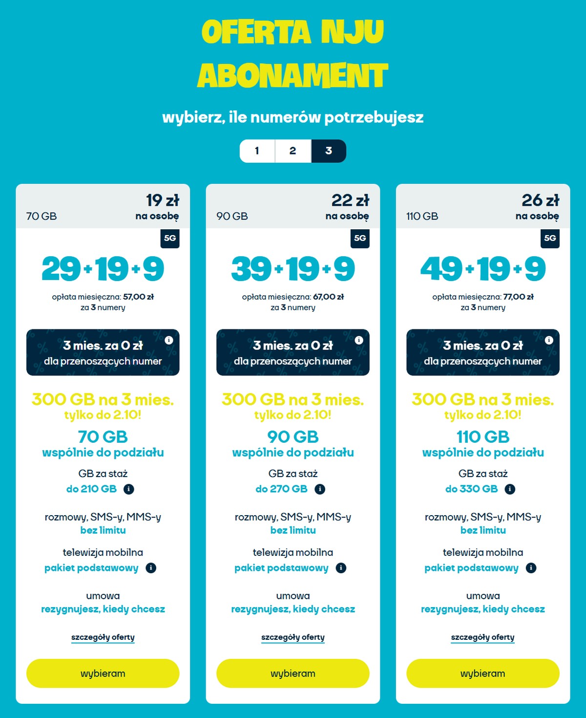 Wybierz nju abonament i zgarnij nawet 900 GB na start