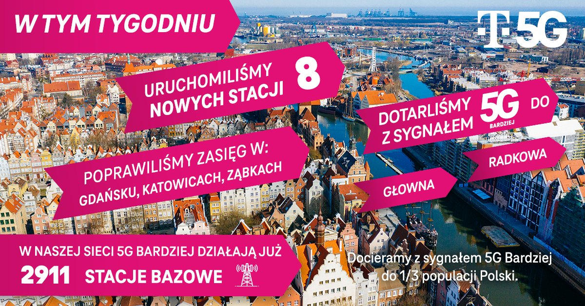 T-Mobile z nowymi stacjami 5G Bardziej. Zasięg jest coraz lepszy