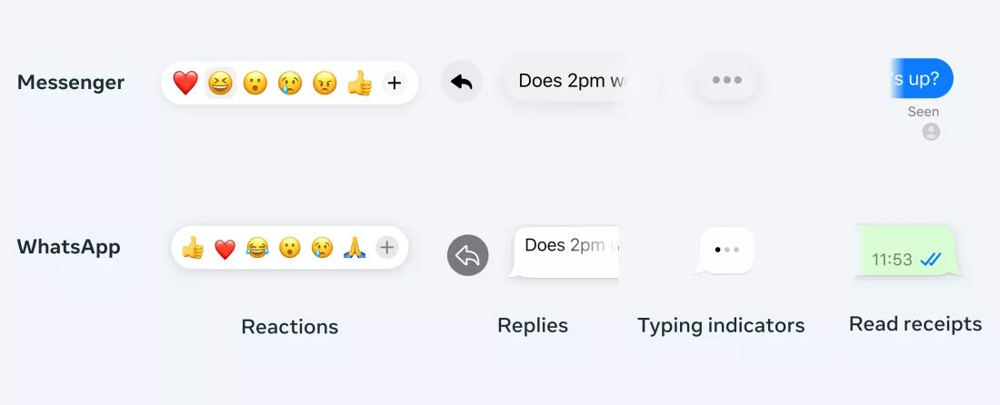Na WhatsAppie pogadasz z użytkownikami innych komunikatorów